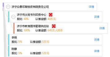 濟寧眾意印刷物資有限責任公司
